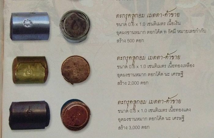 ตะกรุดลูกอม เนื้อทองเหลือง อุดผงพุทธคุณชานหมาก เมตตา-ค้าขาย หลวงปู่ทิม วัดพระขาว อยุธยา