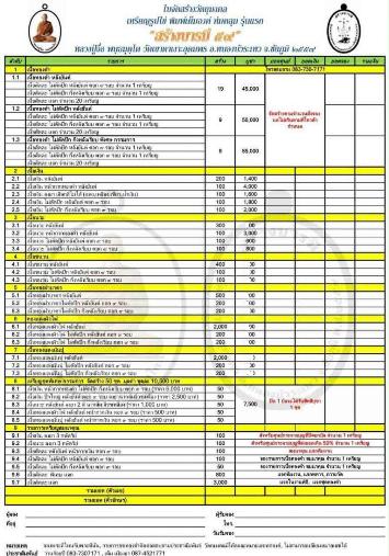 เหรียญสร้างบารมีเต็มองค์ หลวงปู่จื่อ วัดเขาตาเงาะ ชัยภูมิ ปี2559เลข2549เนื้อสัตตะโลหะ โค้ดแจก +กล่อง