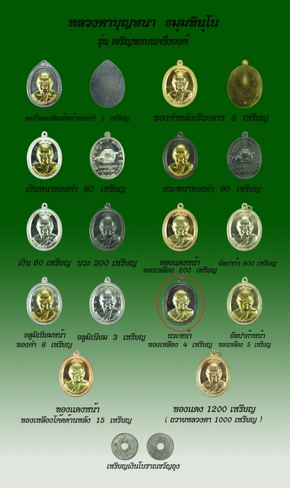 เจริญพร หลวงปู่บุญหนา วัดป่าโสตถิผล สกลนคร ปี2554เลข190 ทองแดงหน้ากากทองเหลือง สร้าง200เหรียญ+กล่อง