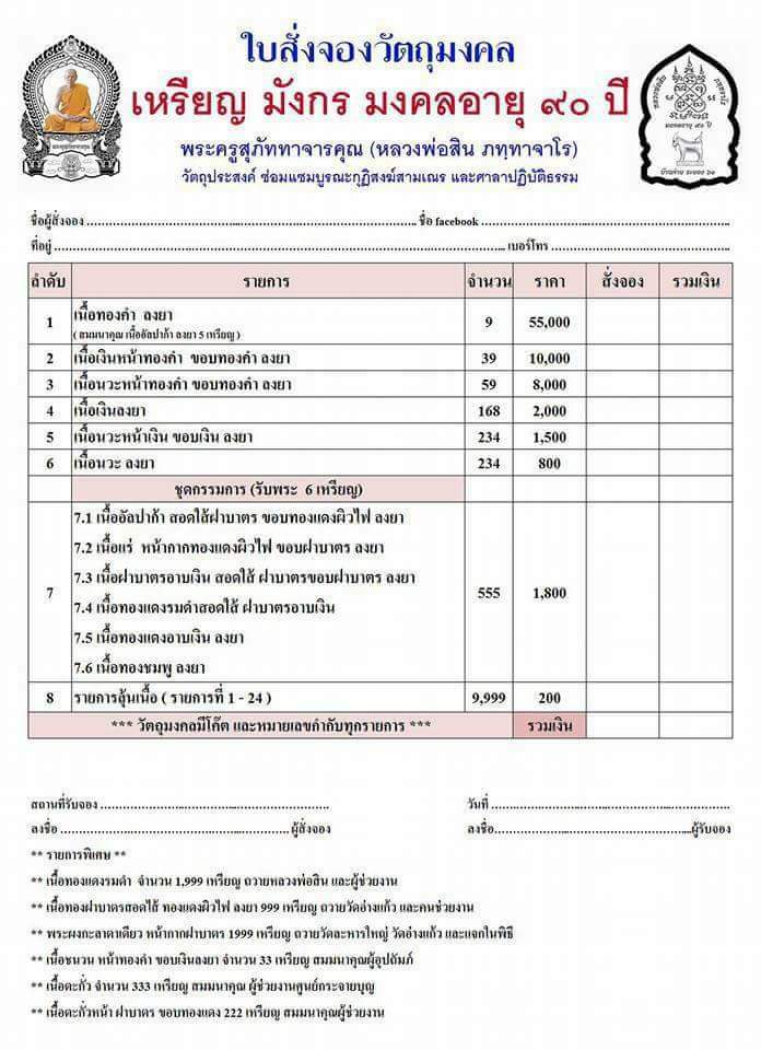 เหรียญใบเสมามังกร หลวงพ่อสิน เนื้อทองฝาบาตร และเนื้อทองแดงผิวไฟ รวม 2 เหรียญ