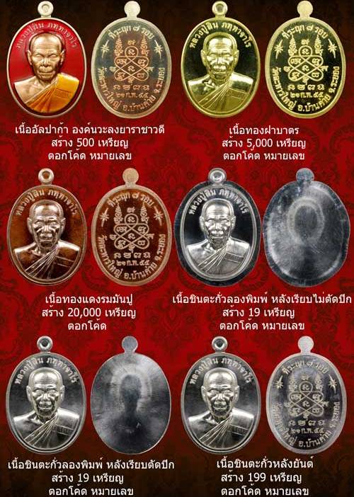 เหรียญรูปใข่7รอบ หลวงปู่สิน วัดละหารใหญ่ จ ระยอง ปี2555 เนื้อทองฝาบาตร มีโค้ด หมายเลข2582 พร้อมกล่อง