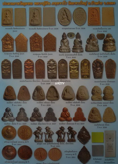 ชูชก หลวงปู่สิน วัดละหารใหญ่ จ ระยอง ปี2554"รุ่นสินทรัพย์เศรษฐี"เนื้อทองทิพย์ มีโค้ด+กระดาษยันต์+ซอง