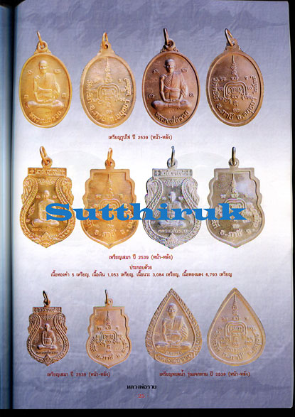เหรียญรูปไข่ หลวงพ่อรวย วัดตะโก จ อยุธยา ปี2539 เนื้อทองแดง มีโค้ด รวย เลี่ยมกันน้ำพร้อมใช้