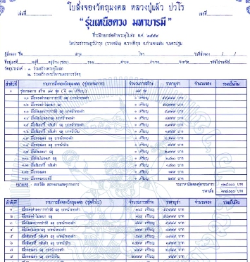 เหรียญหลวงปู่แผ้ว วัดรางหมัน จ นครปฐม ปี2554เลข633 เนื้อทองแดงฉลุยกหน้าทองคำ รุ่นเหนือดวงมหาบารมี