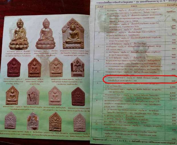 ขุนแผนมนุญโญ65 ปี2545 ฉลองสิริมงคลมายุ 65ปี พิมพ์เล็ก เนื้อผงผสมว่านสบู่เลือด ลงทองฝังเส้นเกศา