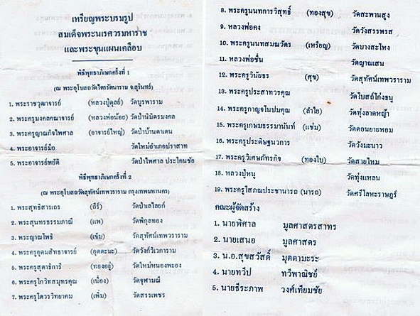 เหรียญสมเด็จพระนเรศวร ปี2524 หลวงปู่ดูลย์ อตุโล จ.สุรินทร์