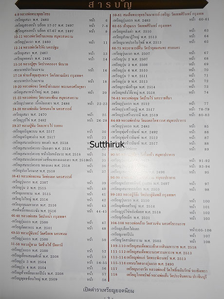 หนังสือ เปิดตำรา เหรียญยอดนิยม คู่มือเซียนเหรียญ เผยจุดลับ ตำหนิพิมพ์