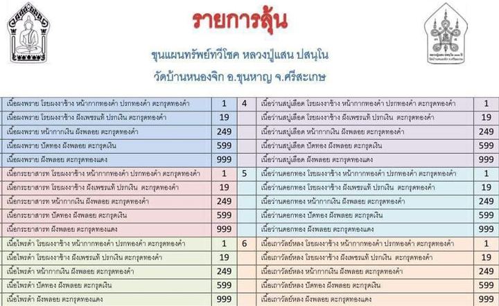 ขุนแผน9พรายทรัพย์ทวีโชค หลวงปู่แสน วัดบ้านหนองจิก ศรีสะเกษ หน้ากากเงินตะกรุดทองคำ เลข110+กล่อง