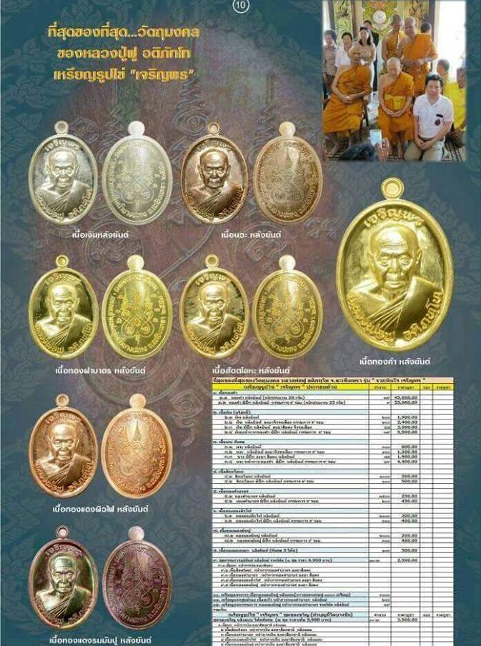 เหรียญเจริญพร หลวงพ่อฟู วัดบางสมัคร ฉะเชิงเทรา ปี2558เลข1814 รุ่น รวยทันใจ เจริญพร เนื้อทองแดง+กล่อง