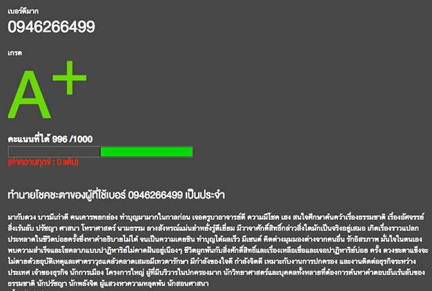 เบอร์มงคล VIP 094-626-6499 ระดับA+ ดวงเฮงยิ่งกว่าเฮง สมบูรณ์พูลสุข เลขมหาจักรพรรดิ์