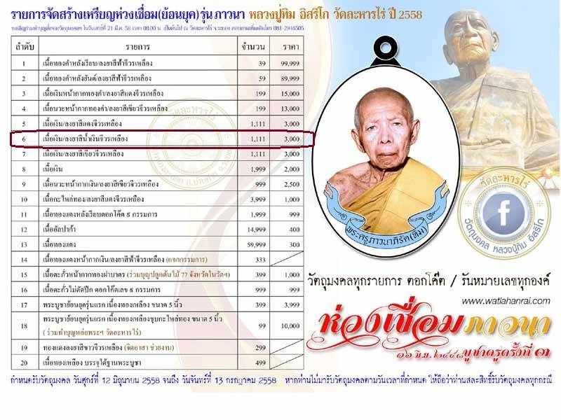 เหรียญห่วงเชื่อม (ย้อนยุค) รุ่นภาวนา หลวงปู่ทิม ปี ๕๘ เนื้อเงิน ลงยาสีน้ำเงินจีวรเหลือง เลข ๒๑๑