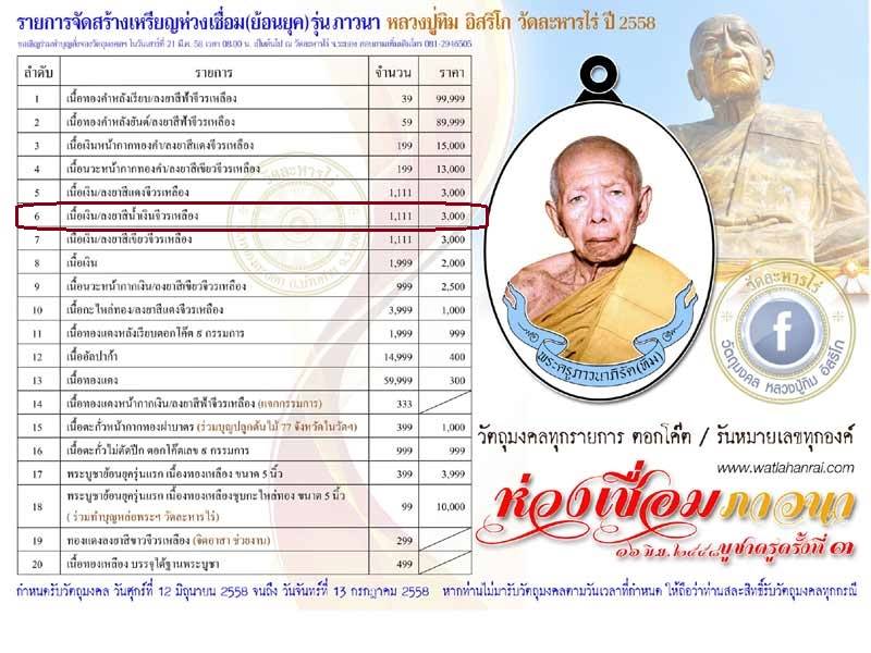 เหรียญห่วงเชื่อม (ย้อนยุค) รุ่นภาวนา หลวงปู่ทิม ปี ๕๘ เนื้อเงิน ลงยาสีน้ำเงินจีวรเหลือง เลข ๕๗๕