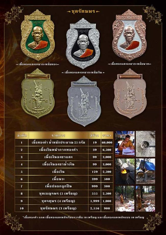 เหรียญรุ่นบุญฤทธิ์ พระอาจารย์ตี๋เล็ก สำนักสงฆ์เขาสุนะโม จ.เพชรบูรณ์ เนื้อปลอกลูกปืน หมายเลข 38
