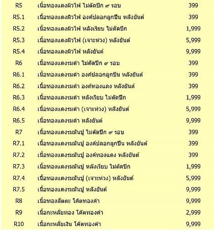 	หลวงพ่อคูณ สุคโต เหรียญอายุยืน ปี2557 เนื้อทองสัตตะ โค๊ตทองคำ หมายเลข6912 สร้าง9999องค์+กล่อง