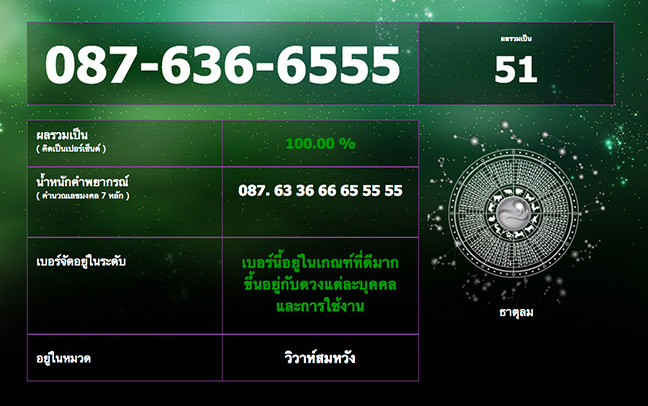 VIP 087-6366555 เกรด A+ ประสบความสำเร็จในชีวิต เป็นเศรษฐี ทำกำไรเงินก้อนโต มั่งคั่ง เงินเข้าตลอด