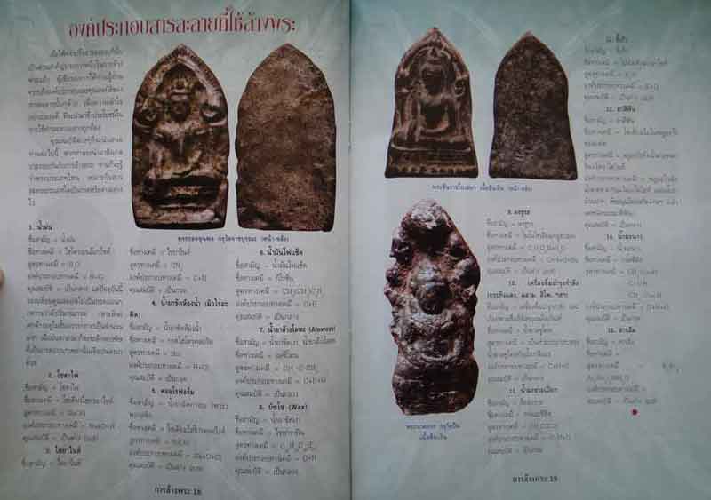 หนังสือ การล้างพระอย่างถูกวิธี พิมพ์ครั้งที่ 6