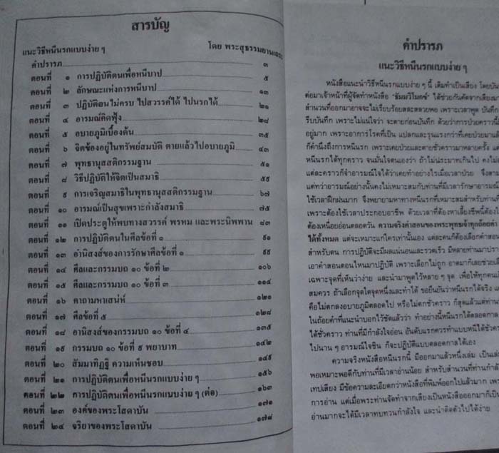 หนังสือแนะนำวิธีหนีนรกแบบง่ายๆ โดยหลวงพ่อฤาษีลิงดำ +หนังสือแถม