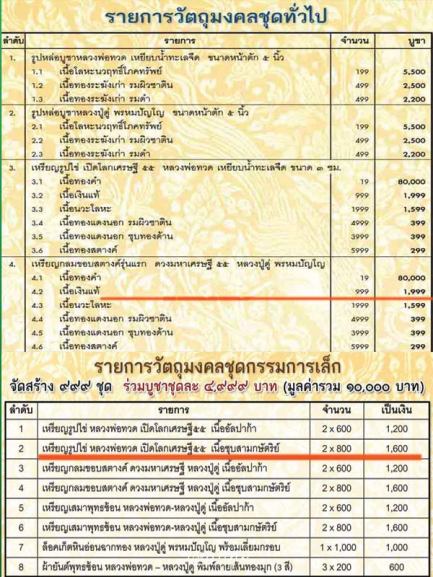หลวงพ่อทวด-หลวงปู่ดู่ รุ่น"เปิดโลกเศรษฐี๕๕"ปี2555หมายเลข ก 85  ชุดกรรมการเล็ก เนื้อสามกษัตริย์+กล่อง