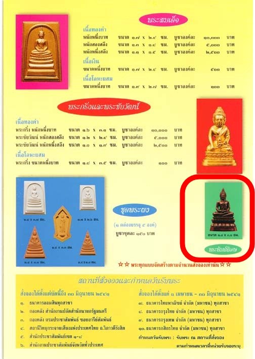 พระกริ่งพระพุทธนวมหาราชายุจฉับปริวัตนมงคล ในหลวง 6 รอบ 72 พรรษา พิมพ์พิเศษ 3