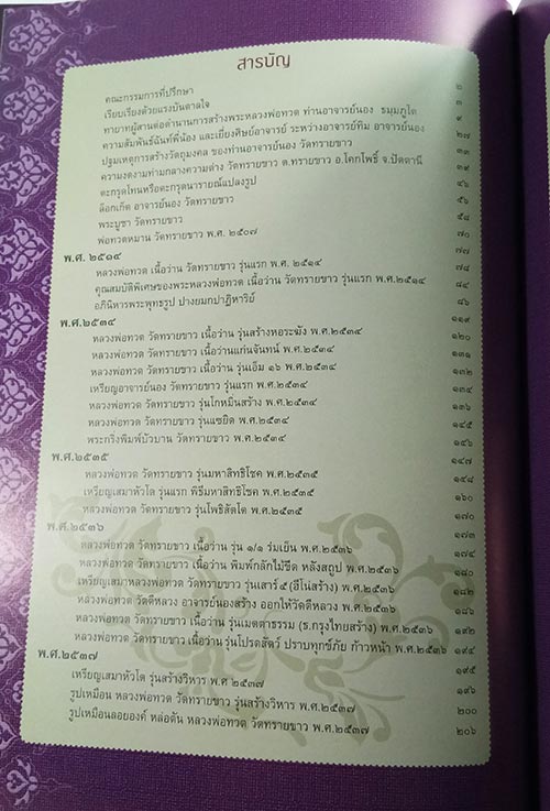 หนังสือรวมวัตถุมงคล พระอาจารย์นอง วัดทรายขาว จ.ปัตตานี เล่มใหม่ล่าสุด หนา 336 หน้า