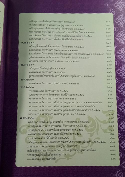 หนังสือรวมวัตถุมงคล พระอาจารย์นอง วัดทรายขาว จ.ปัตตานี เล่มใหม่ล่าสุด หนา 336 หน้า