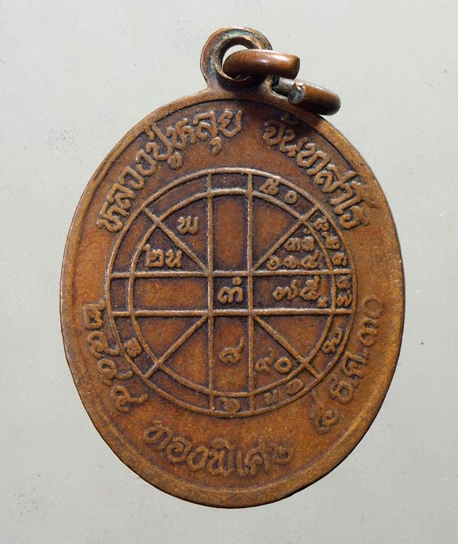 20 บาท....เหรียญหลวงปู่หลุย จันทสาโร วัดถ้ำผาบิ้ง จ.เลย ปี30  ....276