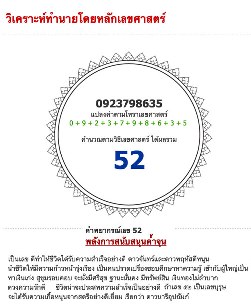 เบอร์ AIS ขึ้น798มังกร(รวย,มั่งคั่ง) ท้าย635ความสำเร็จ(ก้าวหน้า,มั่นคง) จัดไปถูกๆเคาะเดียว 2,750.-