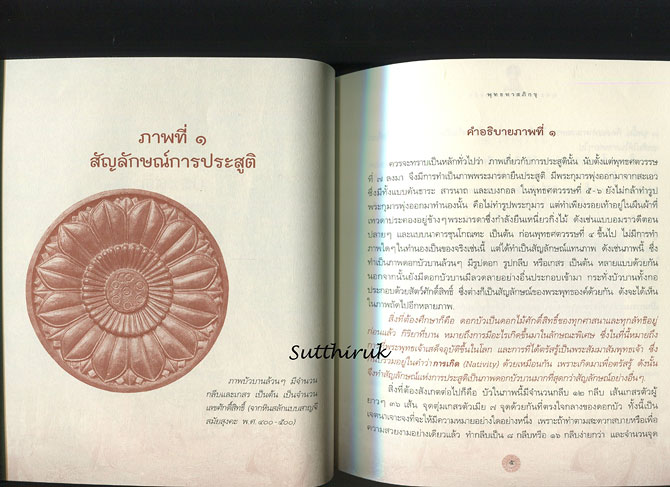 หนังสือ พุทธประวัติ จากหินสลัก (เกิดขึ้นในประเทศอินเดียระหว่าง พ.ศ. 300 ถึง พ.ศ. 600)
