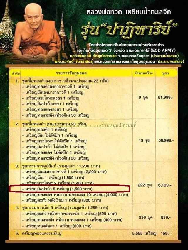 เหรียญหลวงพ่อทวด วัดพุธไธศวรรย์ จ.อยุธยา รุ่นปาฏิหาริย์ EOD ปี๕๕ เหรียญจากชุดกรรมการอุปถัมภ์ เลข ๔๑๑