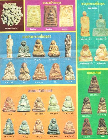 20 บาท....พระรูปเหมือน หลวงปู่เทพโลกอุดร พิมพ์สังกัจจาย เนื้อผงพุทธคุณ....483
