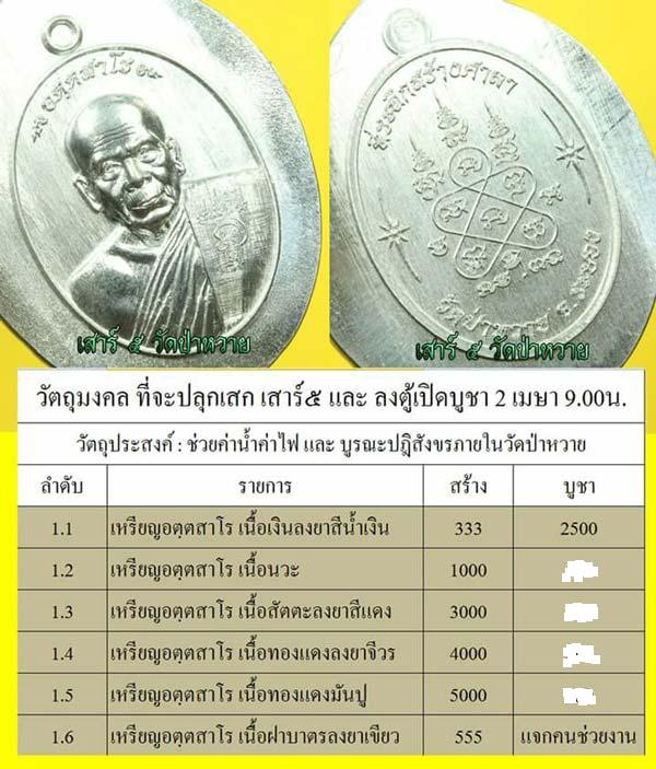 เหรียญอตตสาโร หลวงพ่อรัตน์ วัดป่าหวาย จ ระยอง เนื้อทองแดงลงยาจีวร หมายเลข3026 พร้อมกล่องเดิม