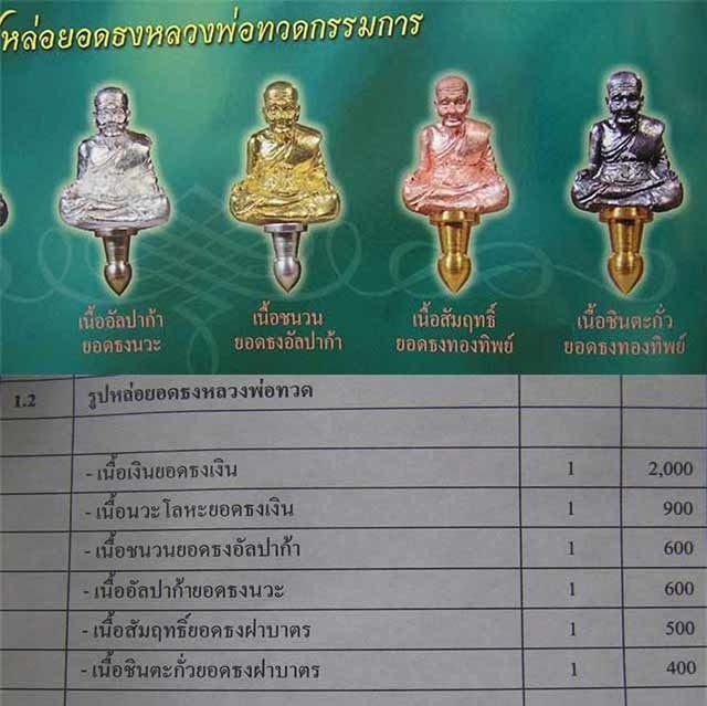 หลวงปู่ทวด พิมพ์ยอดธง รุ่นพึ่งบุญบารมี พ่อท่านเขียว วัดห้วยเงาะ ปี 54 เลข 619