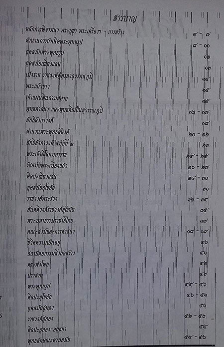 หนังสือ พระบูชาสามสมัย โดย ว. องคาพยพ