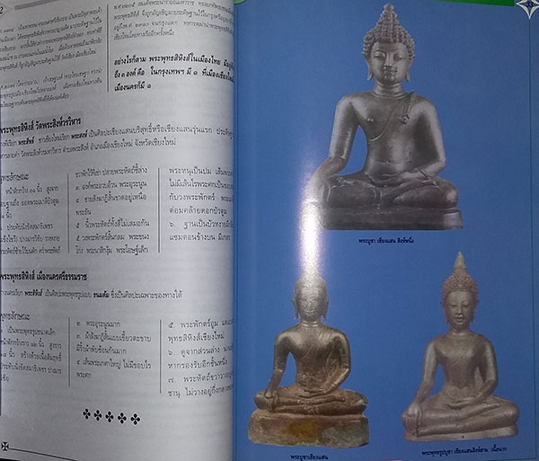 หนังสือ พระบูชาสามสมัย โดย ว. องคาพยพ