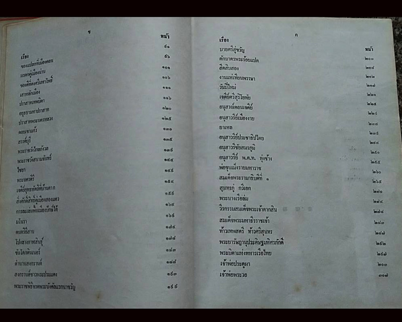 หนังสือเก่า เรื่องเมืองไทย ปีที่พิมพ์: 2523