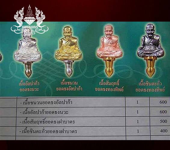 +++ หลวงพ่อทวด พ่อท่านเขียว กิตติคุโณ รุ่น " พึ่งบุญบารมี " ปี2554 +++
