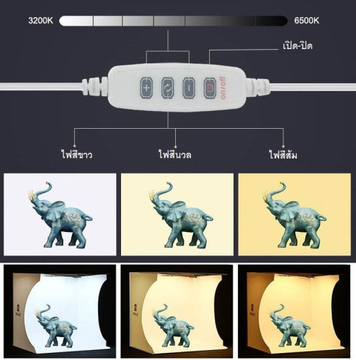 photo Light Box กล่องถ่ายภาพ พระเครื่อง และสินค้าอื่นๆ แผงไฟ LED แบบวงกลม 72 ดวงปรับแสงได้ (เคาะเดี