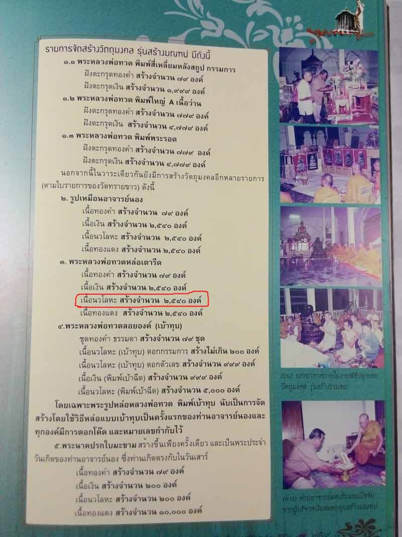 พระหลวงปู่ทวดพิมพ์หลังเตารีด หลวงปู่ทวด พระอาจารย์นอง วัดทรายขาว จ.ปัตตานี 