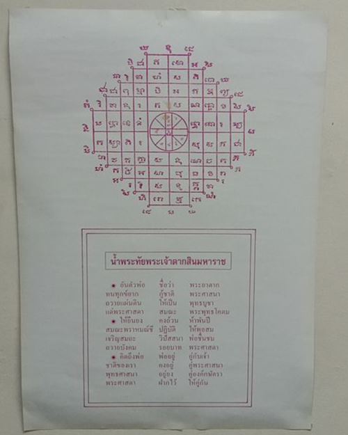 รูปกระดาษพิมพ์สีสมเด็จพระเจ้าตากสินมหาราช หลังยันต์ 15x21นิ้ว