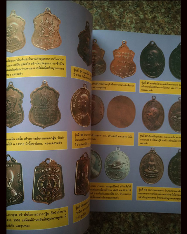 หนังสือประว้ติการสร้างพระเครื่อง-เหรียญ-เครื่องรางของขลัง พระอาจารย์ฝั้น อาจาโร