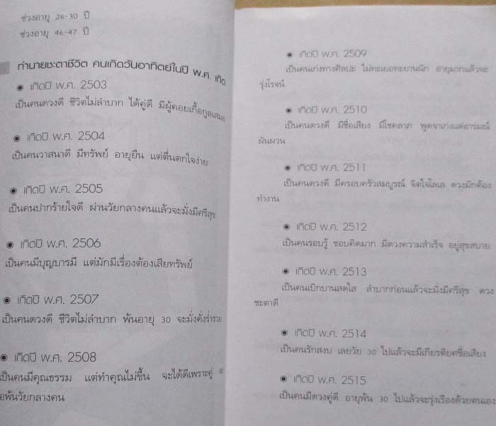 หนังสือคัมภีร์ ชะตาชีวิตวันทั้ง7    