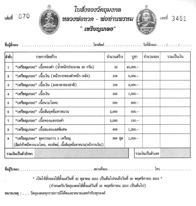 เหรียญเกลอ หลวงพ่อทวด พ่อท่านพรหม วัดพลานุภาพ ชุดกรรมการ ๓ เหรียญ หมายเลข ๕๒๑