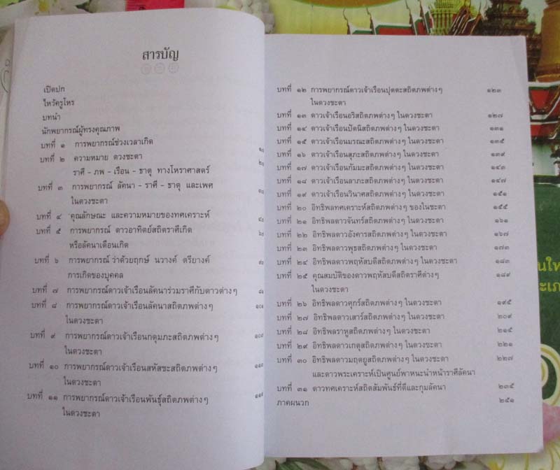  หนังสือ อิทธิพล ดวงดาว ชี้ชะตา  ดวงเป็นดวงตาย โดยอาจารย์สมาน  สิงห์มโน