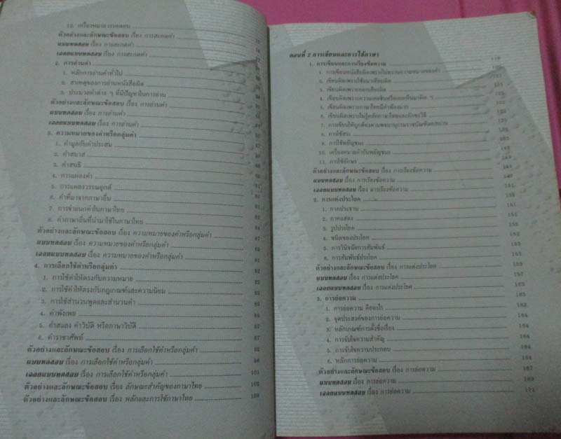 คู่มือเตรียมสอบ ความรู้ความสามารถทั่วไป เพื่อบรรจุเข้ารับราชการ