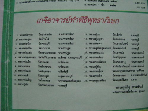 “ เหรียญพระครูนิสัยจริยคุณ หลวงพ่อโอด วัดจันเสน จ.นครสวรรค์ ฉลองมณฑป ปี 2536 ”