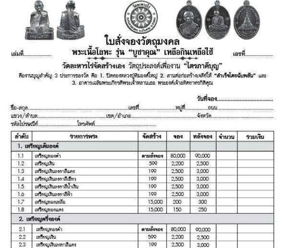 เหรียญครึ่งองค์ เนื้อเงิน รุ่น"บูชาคุณ"เหลือกินเหลือใช้ หลวงปู่ทิม วัดละหารไร่ ปี2558หมายเลข57+กล่อง