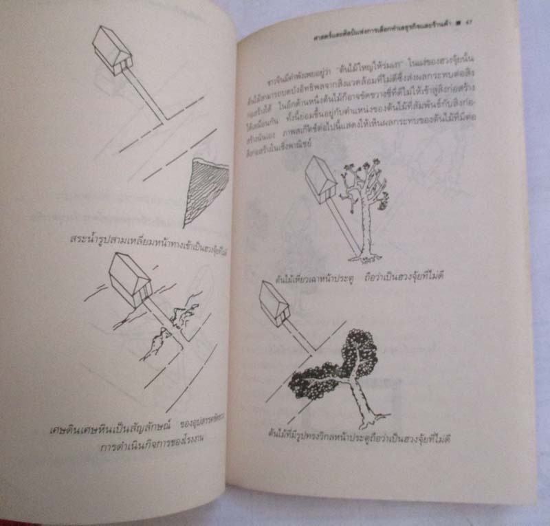 หนังสือ ฮวงจุ้ยสำหรับธุรกิจ