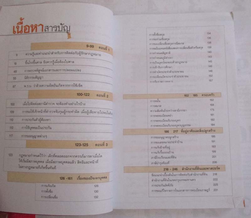 หนังสือ เมื่อตกเป็นผู้ต้องหาแก้ปัญหาอย่างไร