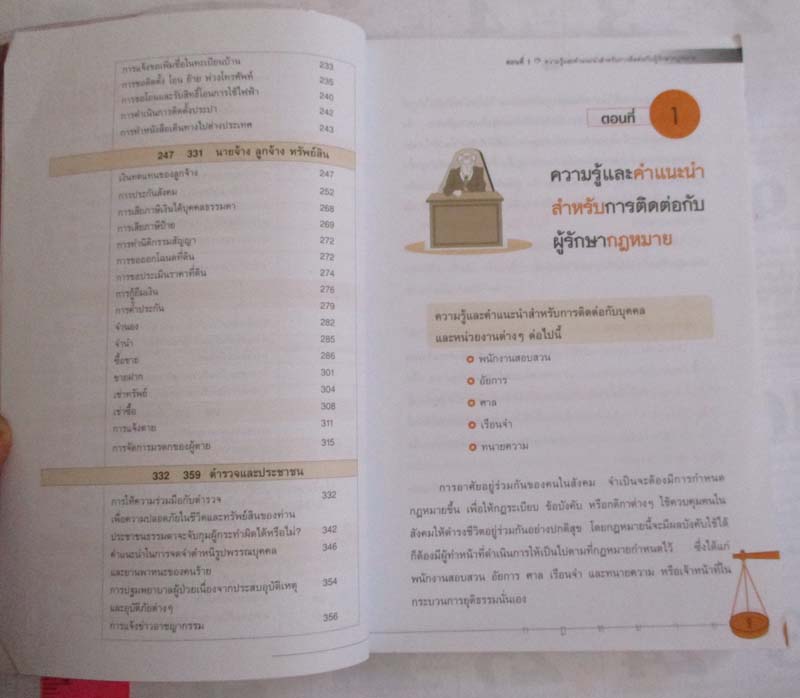 หนังสือ เมื่อตกเป็นผู้ต้องหาแก้ปัญหาอย่างไร
