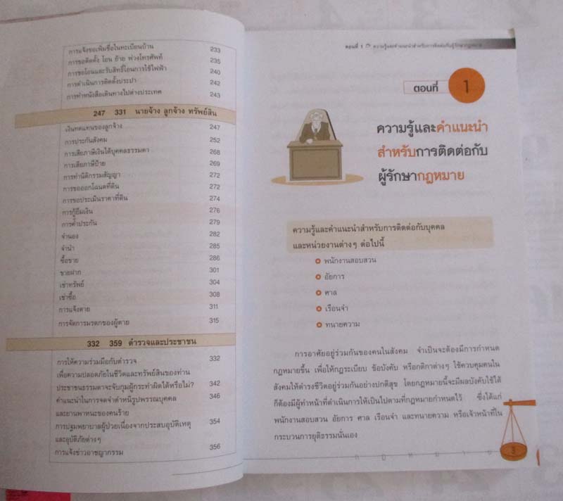 หนังสือ เมื่อตกเป็นผู้ต้องหาแก้ปัญหาอย่างไร